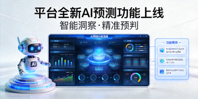 平台全新AI预测功能上线新闻配图